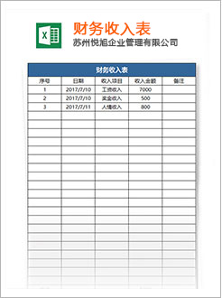 新绛代理记账